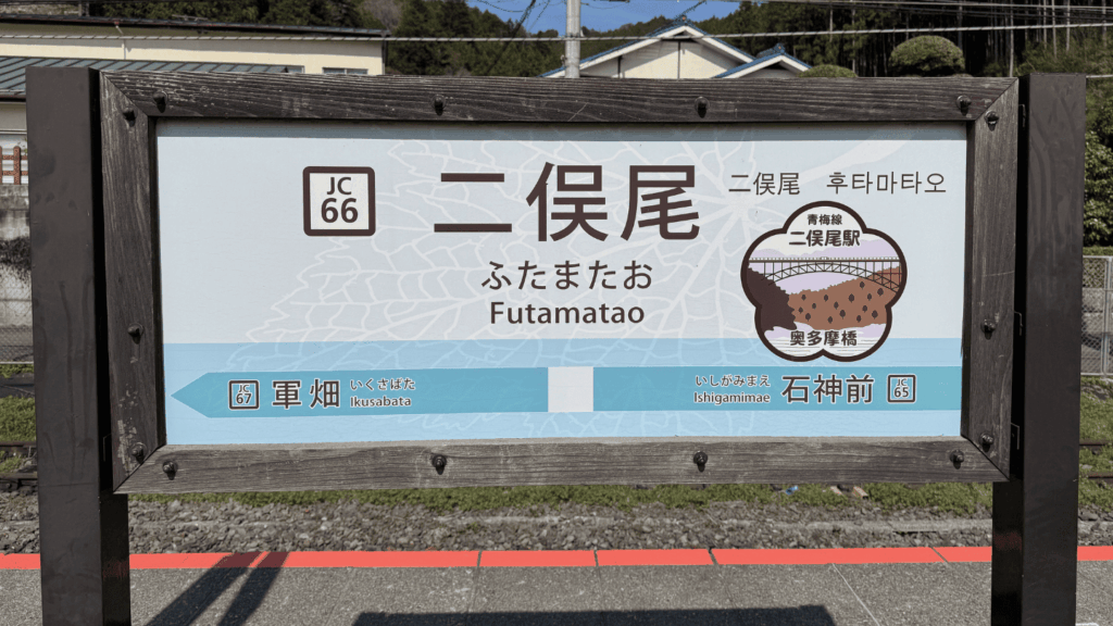 二俣尾駅の看板